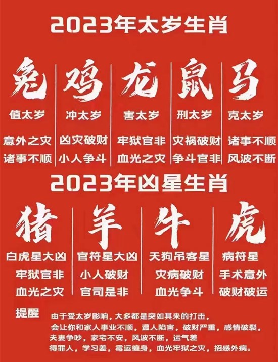 张士玉2023年犯太岁预约化解