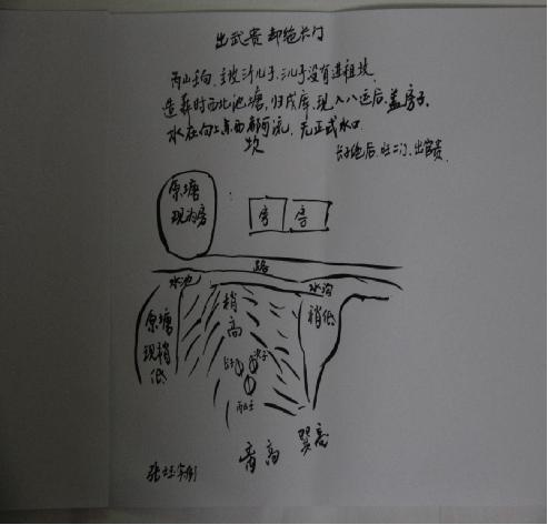 坟墓分房图图片